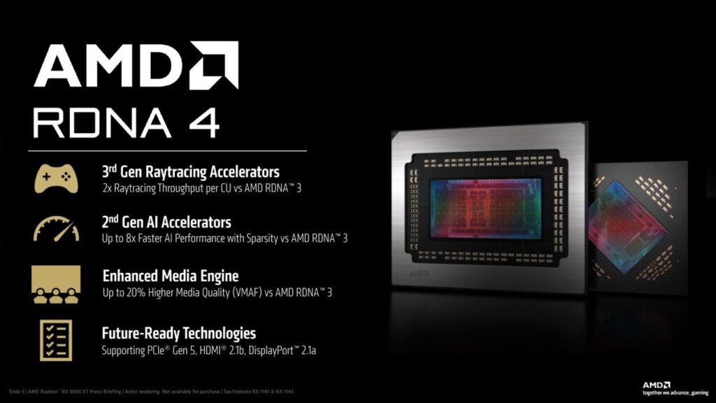 RDNA 4 架構GPU表現比預期要好