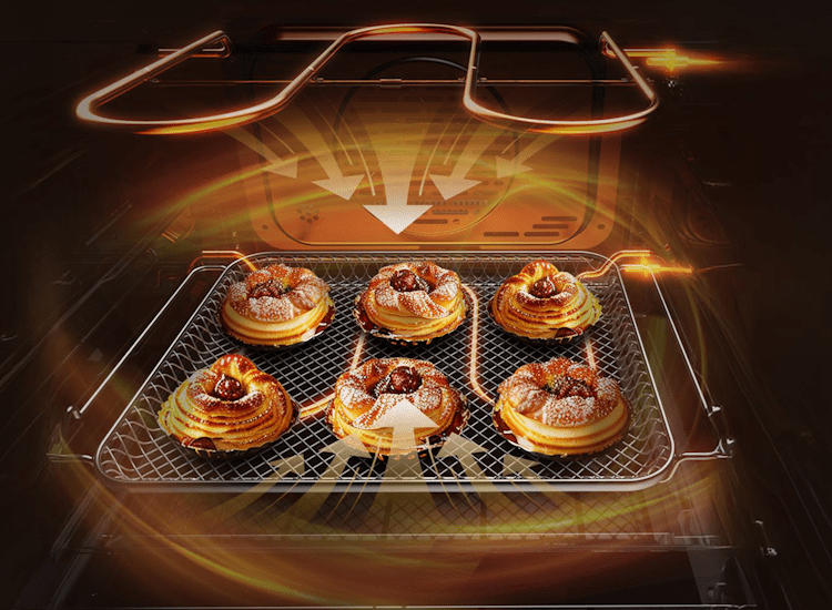 Dual-Zone Heating Meets 360° True Convection Dual-Zone Heating Meets 360° True Convection