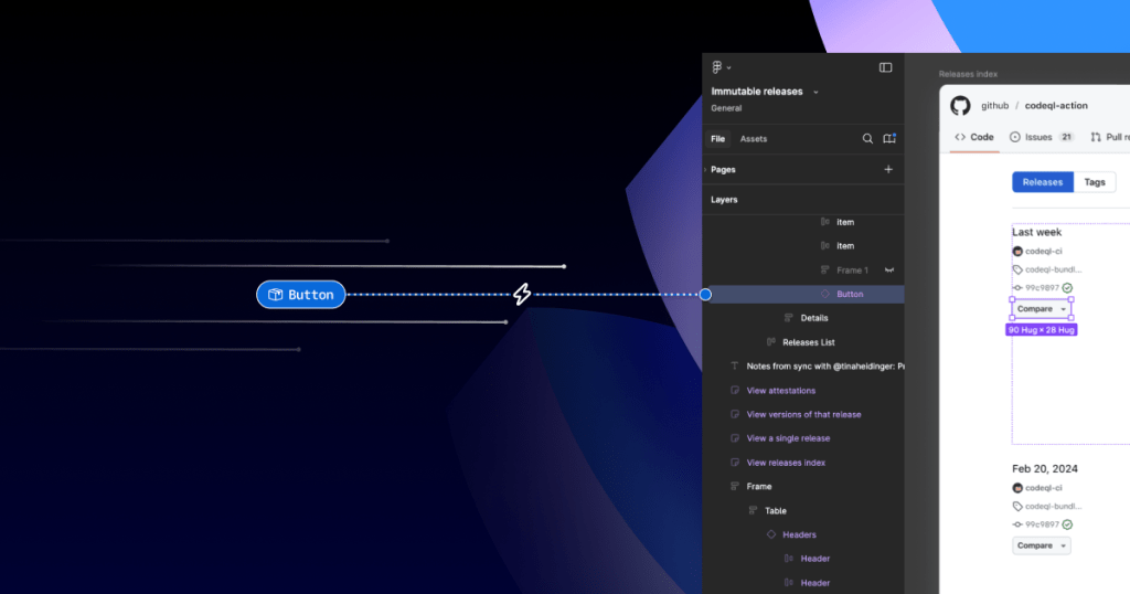 A Figma file showing an open design for Releases with an expanded layer tree highlighting a Primer Button component in the design. To the left of the screenshot are several git-lines and a Preset annotation for a Primer Button with a zap icon intersecting it. The git-line trails and the direction of the annotation give the feeling of flying toward the layer tree, which visually suggests this Primer Button layer can be automatically identified and annotated.