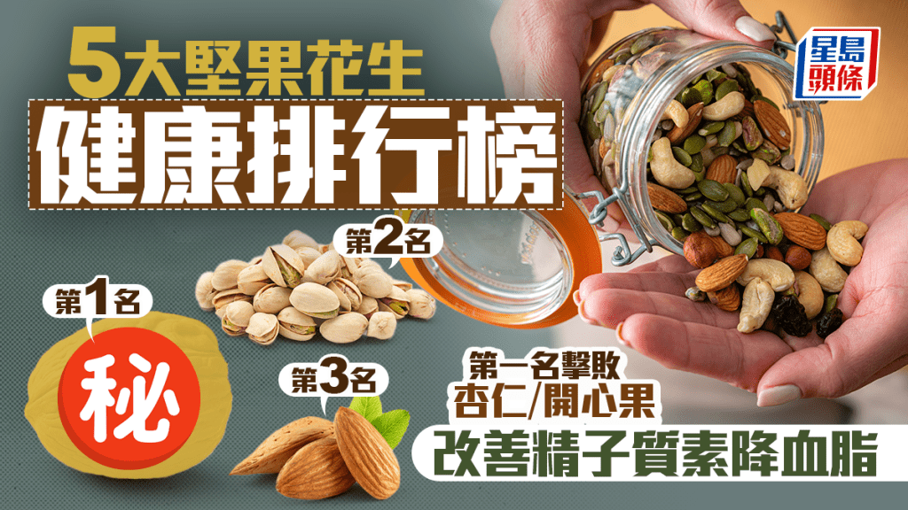 5大堅果花生健康排行榜 第一名擊敗杏仁/開心果 改善精子質素降血脂