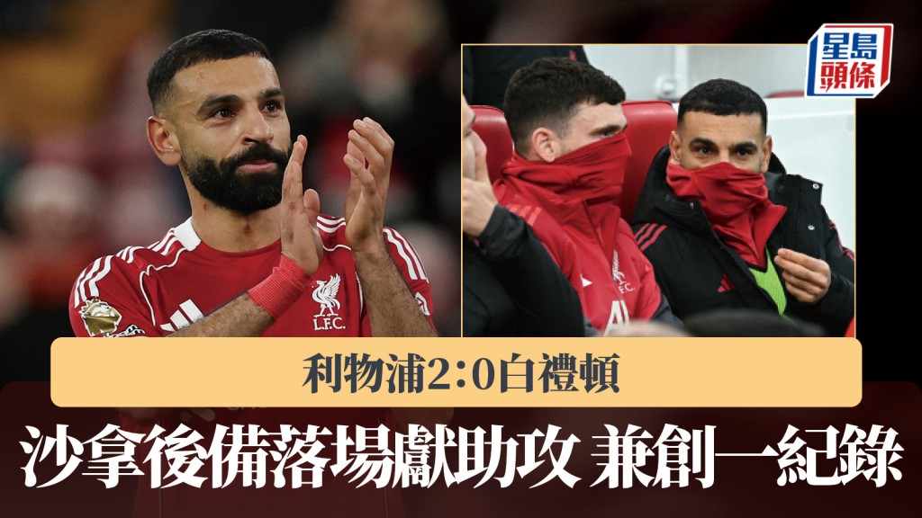 英超｜沙拿後備落場獻助攻兼創一紀錄 利物浦2：0白禮頓。路透社、法新社
