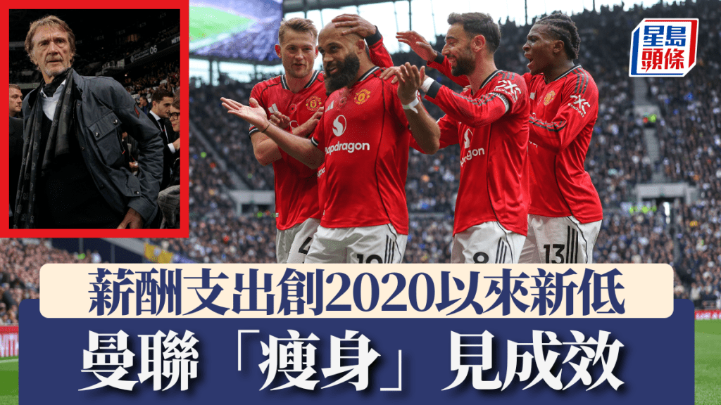 曼聯「瘦身」見成效，薪酬支出創2020以來新低。美聯社