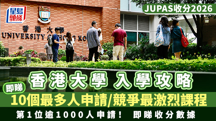 港大HKU入學攻略2026｜10個最多人申請/競爭最激烈聯招JUPAS課程 第1位逾1000人申請！即睇收分數據