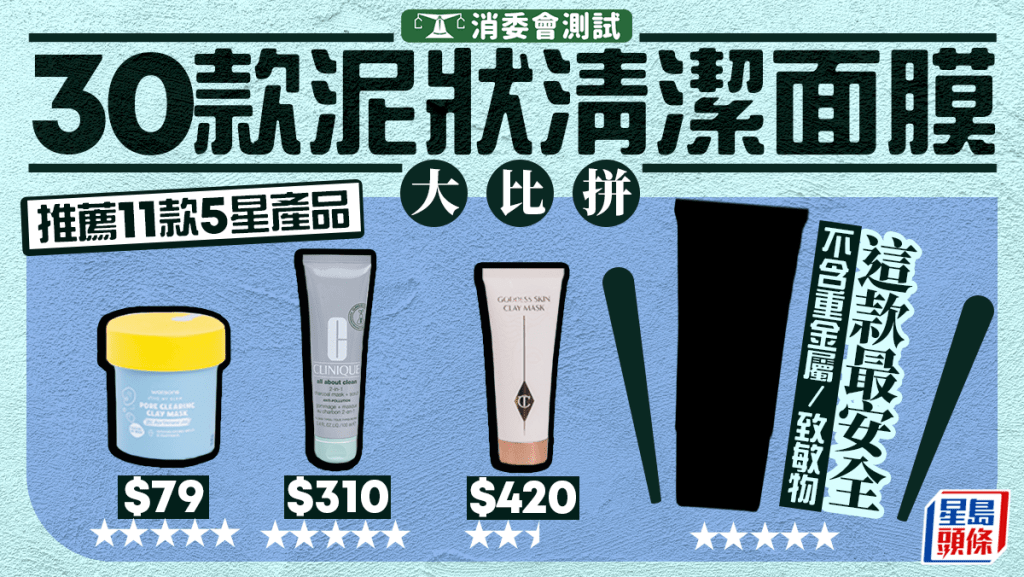 消委會泥狀清潔面膜｜30款泥狀面膜大比拼 推薦11款5星產品 這款最安全不含重金屬/致敏物｜附5星詳細名單