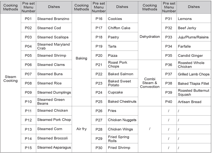 Buy online Stylish & High Quality ChefCubii™ Series HYZK26-E2 | Buy Family-oriented Appliances. - FOTILE